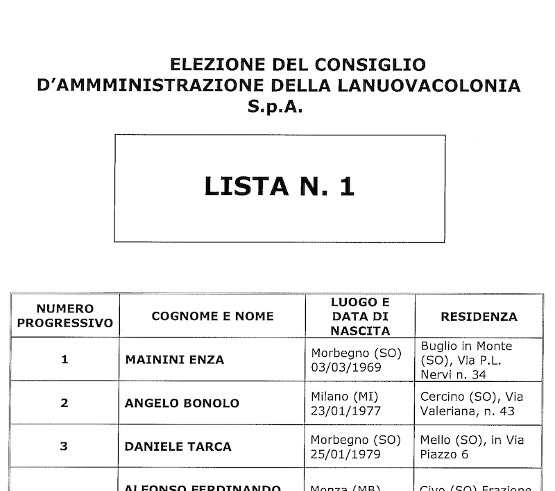 la nuova colonia spa assemblea ordinaria 2014 lista elezione del cda